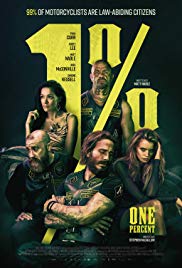 1% (2017)